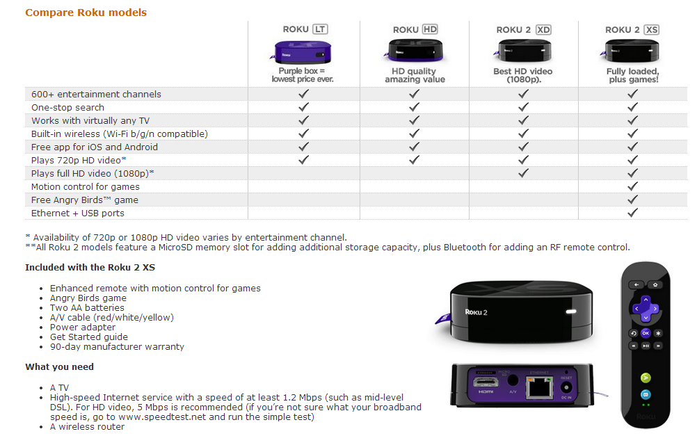 Amazon.com_ Roku 2 XS 1080p Streaming Player (Old Model)_ Electronics 